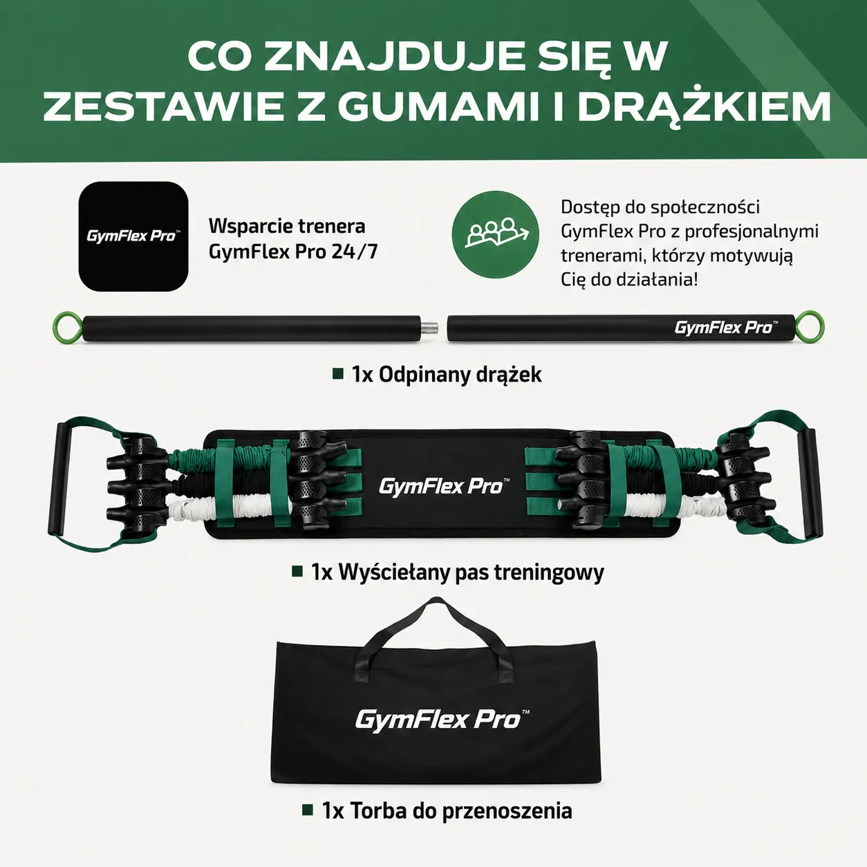 GymFlex Pro™ – Domowy System Treningowy z Gumami Oporowymi 1